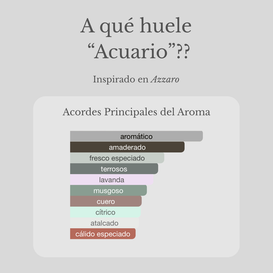 Acuario