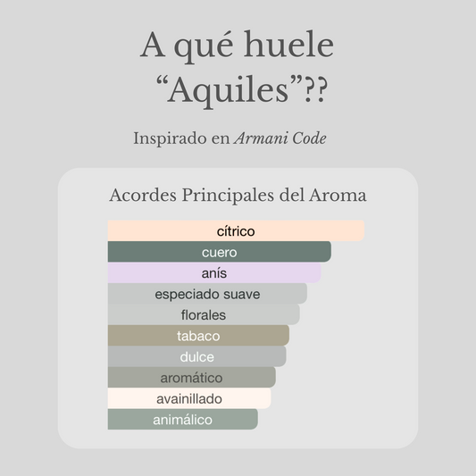 Aquiles