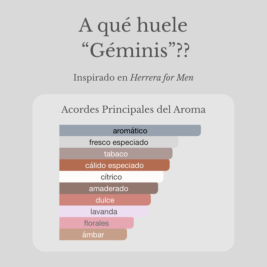 Géminis