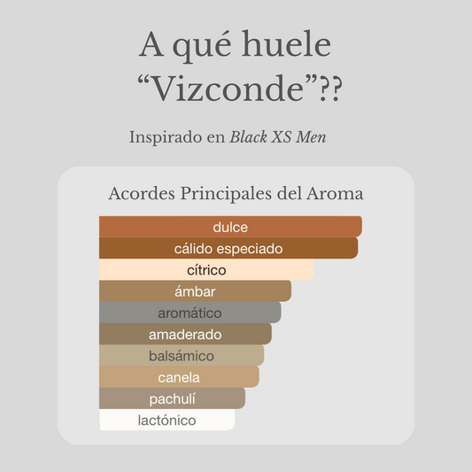Vizconde