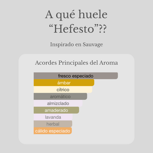 Hefesto