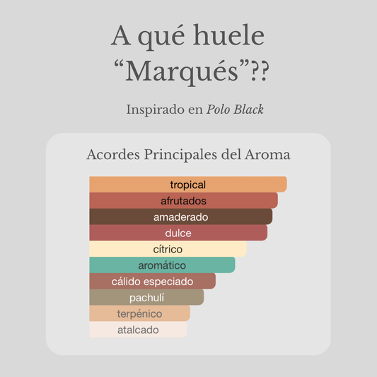 Marqués