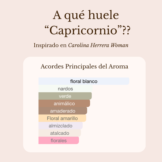 Capricornio