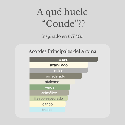 Conde