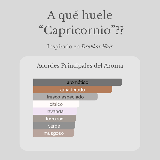Capricornio