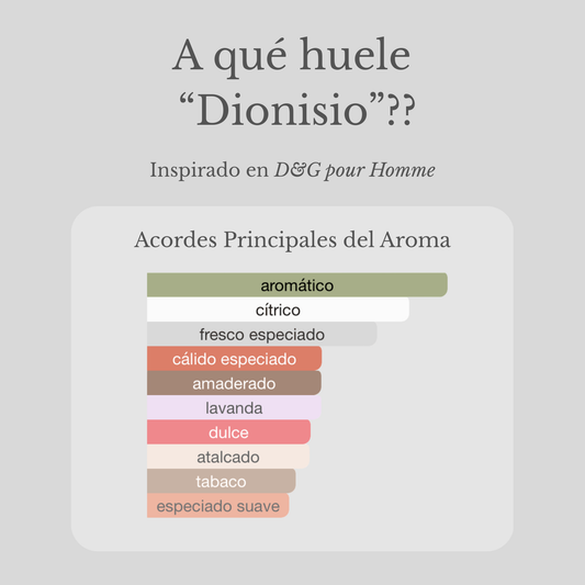 Dionisio