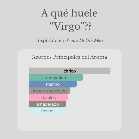 Virgo