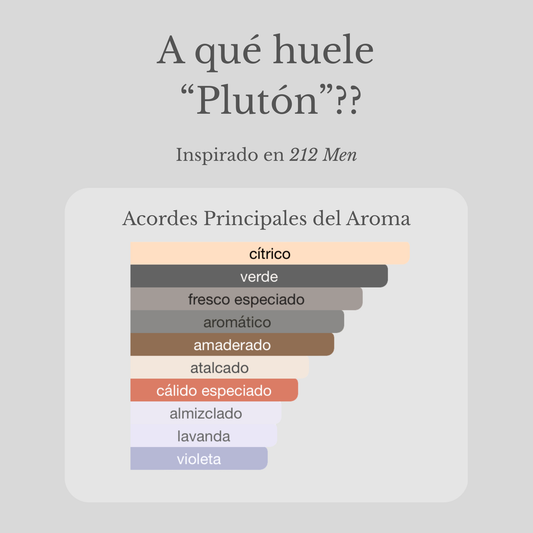 Plutón