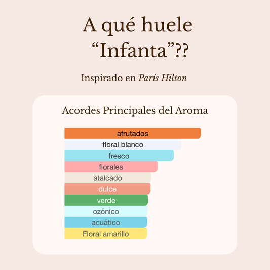 Infanta