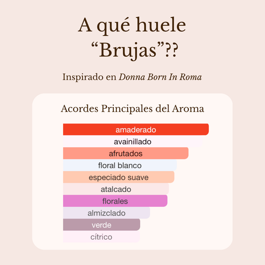 Brujas