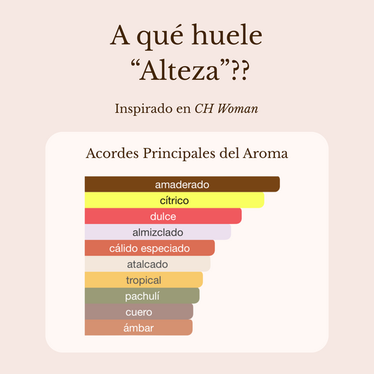 Alteza