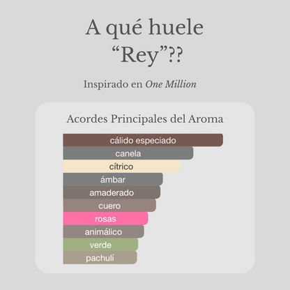 Rey
