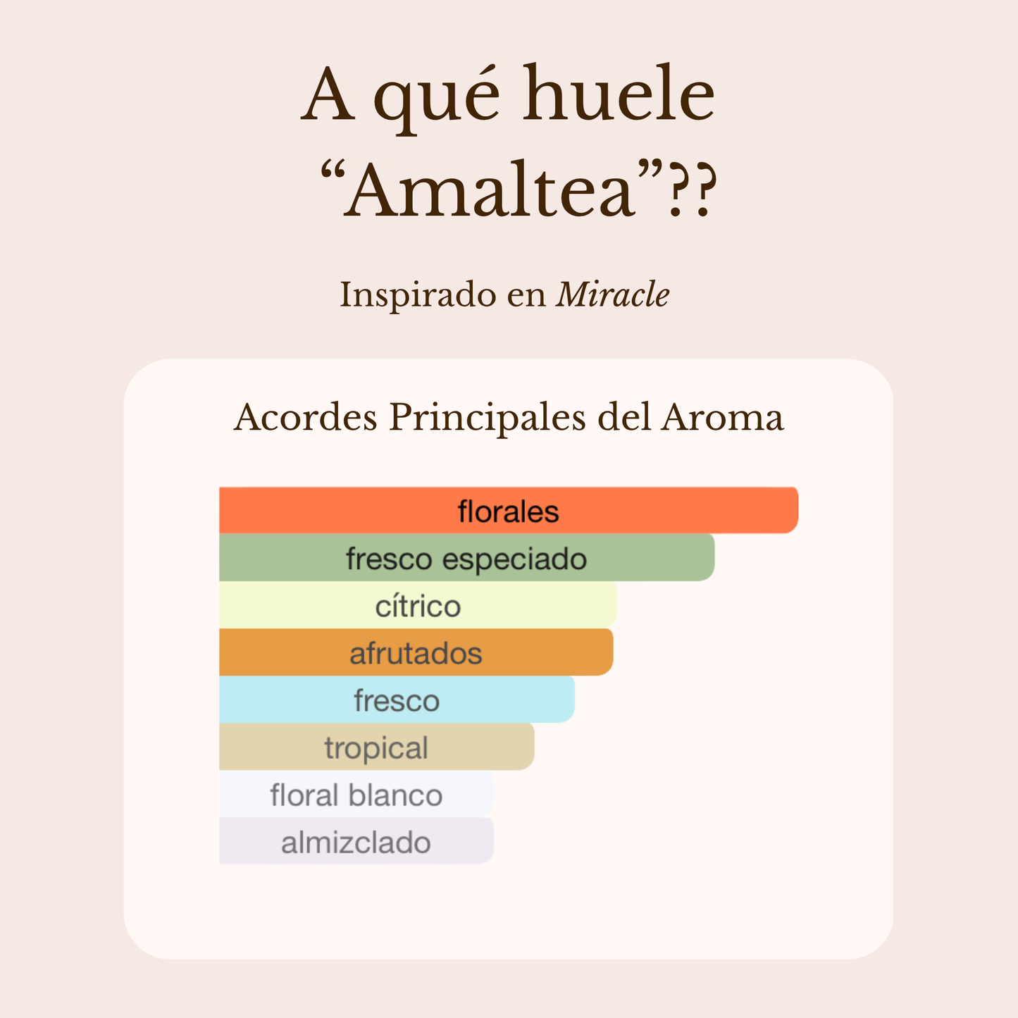 Amaltea