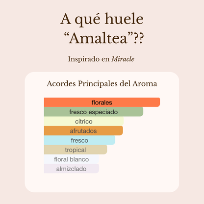 Amaltea
