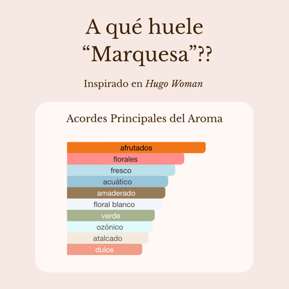 Marquesa