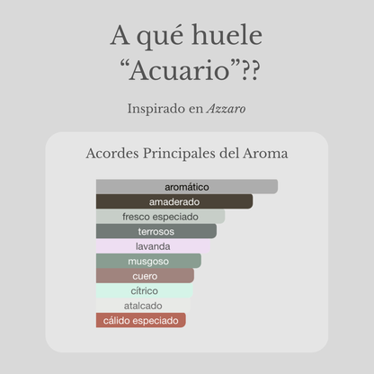 Acuario
