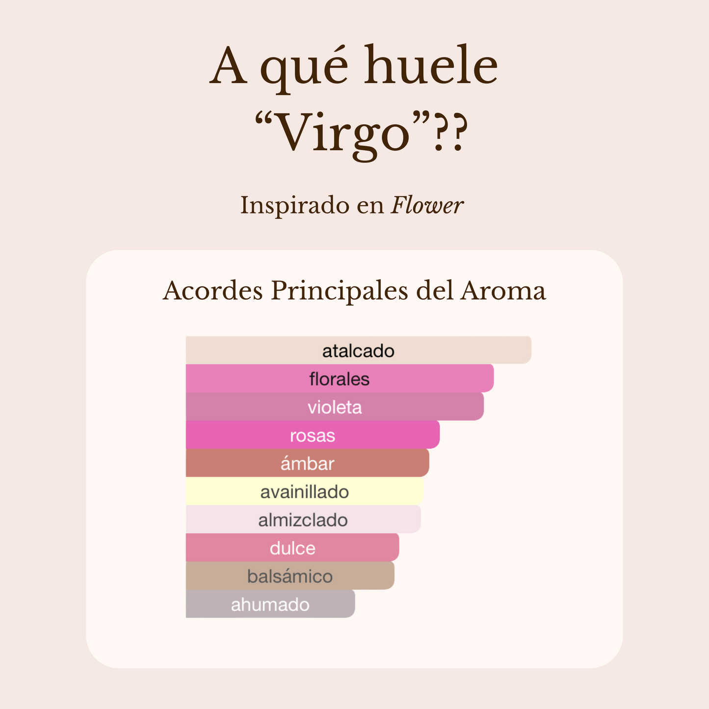 Virgo