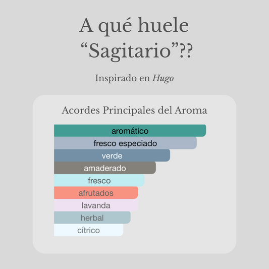 Sagitario