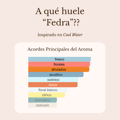 Fedra