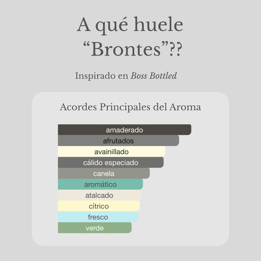 Brontes