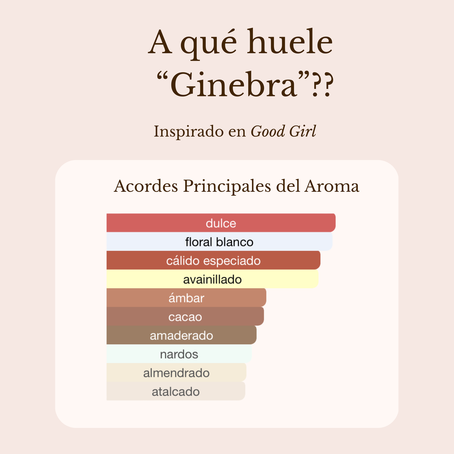 Ginebra