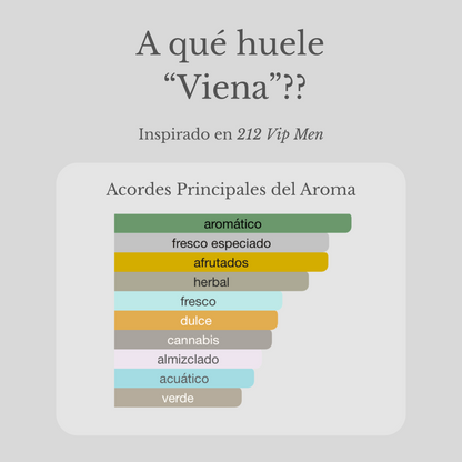 Viena
