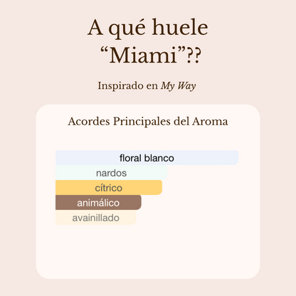 Miami