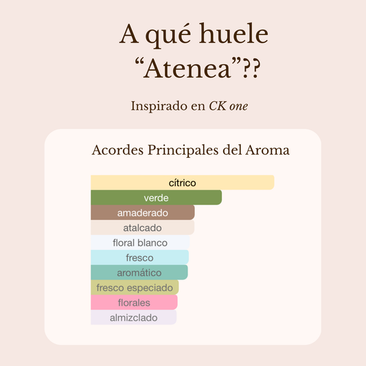 Atenea