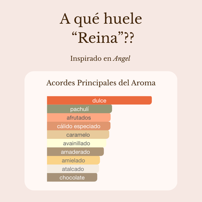 Reina
